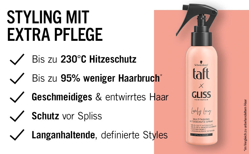 Taft Gliss Multitasking Hitzeschutz-Spray Lovely Long